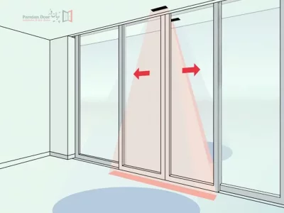 چطور چشمی‌های درب اتوماتیک را طوری تنظیم کنیم که بی‌دلیل باز و بسته نشوند؟