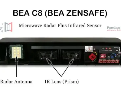 راهنمای کامل نصب، سیم‌بندی و تنظیم سنسور BEA ZENSAFE