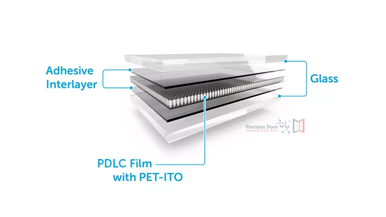 شیشه هوشمند با شفافیت بالا لمینتی