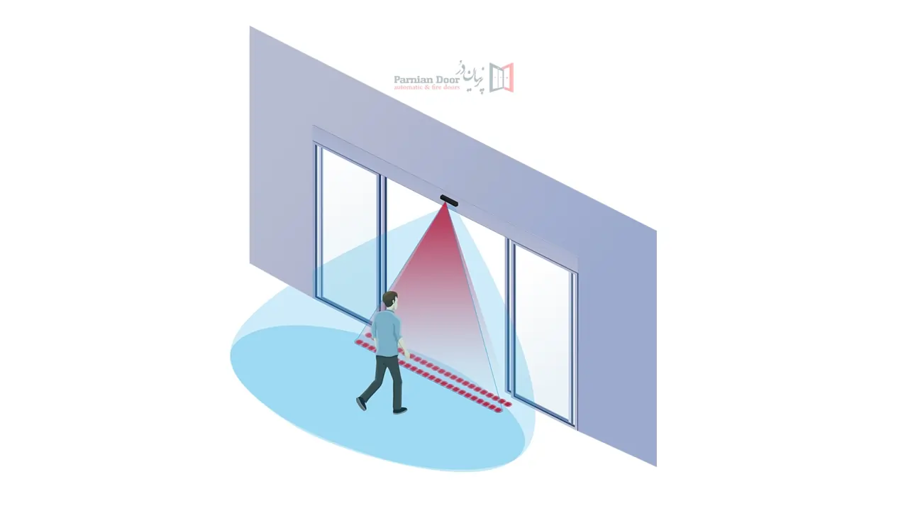 عملکرد مایکروویو و مادون قرمز چشمی های فوتوسل