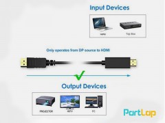 کابل Display to HDMI با کیفیت 4k