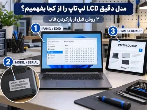 مدل دقیق ال‌سی‌دی لپ‌تاپ را از کجا بفهمیم؟ سه روش قبل از بازکردن قاب