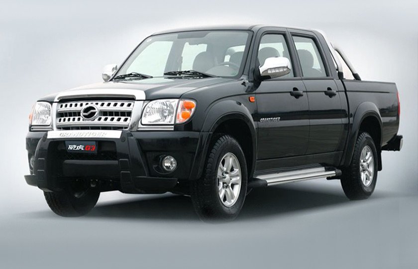 لوازم یدکی کاپرا