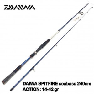 چوب ماهیگیری دایوا ژاپن مدل اسپیدفایر ۲/۴۰