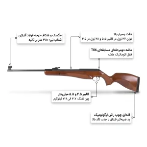 تفنگ بادی برند دیانا مدل ۳۵۰ مگنوم n-tec کالیبر ۴.۵ و ۵.۵ با قنداق چوبی «ساخت آلمان»