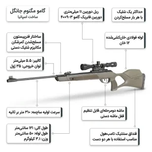 تفنگ بادی برند گامو کالیبر ۵.۵ میلی متری مدل jungle بهمراه دوربین فابریک و قنداق فایبرگلاس