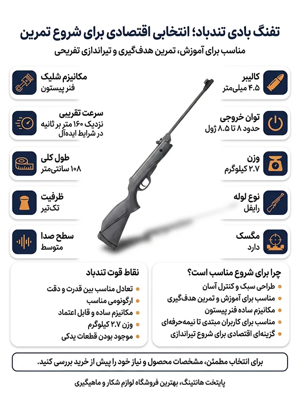 معرفی تفنگ بادی ایرانی تندباد