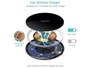 شارژر بی‌سیم فست شارژ 15 وات چویتک CHOETECH T559-F Wireless Charging