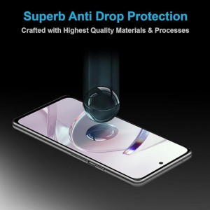 محافظ صفحه نمایش پوکو Xiaomi Poco X7 Pro / Poco X6 / Redmi Note 13 Pro 5G / Mi 14T Pro / Mi 14T / Poco X6 Pro / Note 13 5G  مدل فول کاور  OG Anti Static ESD