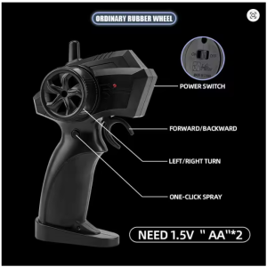 ماشین کنترلی فرمول یک