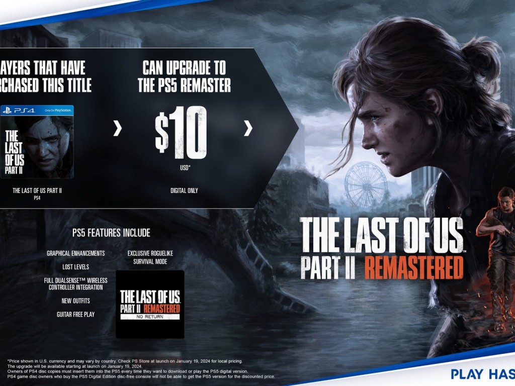 آشنایی با بازی The Last of Us Part 2 Remastered برای ps5