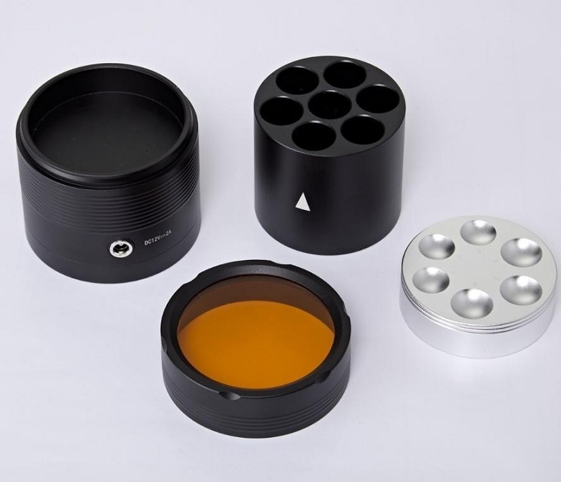 وارمر کامپوزیت FOREVER