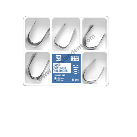 کیت ماتریس  منحنی فرم داده شده torvm