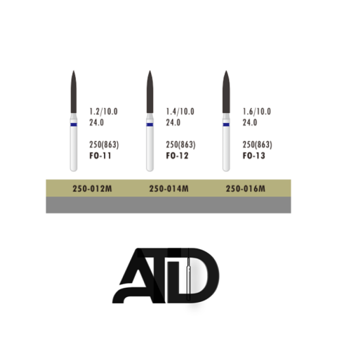 فرز الماسه دور آبی ATD Flame