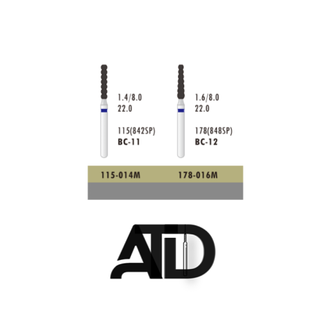 فرز الماسه دور آبی  ATD Depth Marking