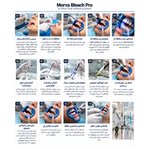 کیت بلیچینگ آفیس پرو ۴۵% - Morvabon - Morva Bleach Pro