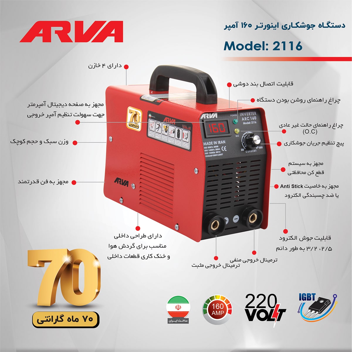 آروا 2116