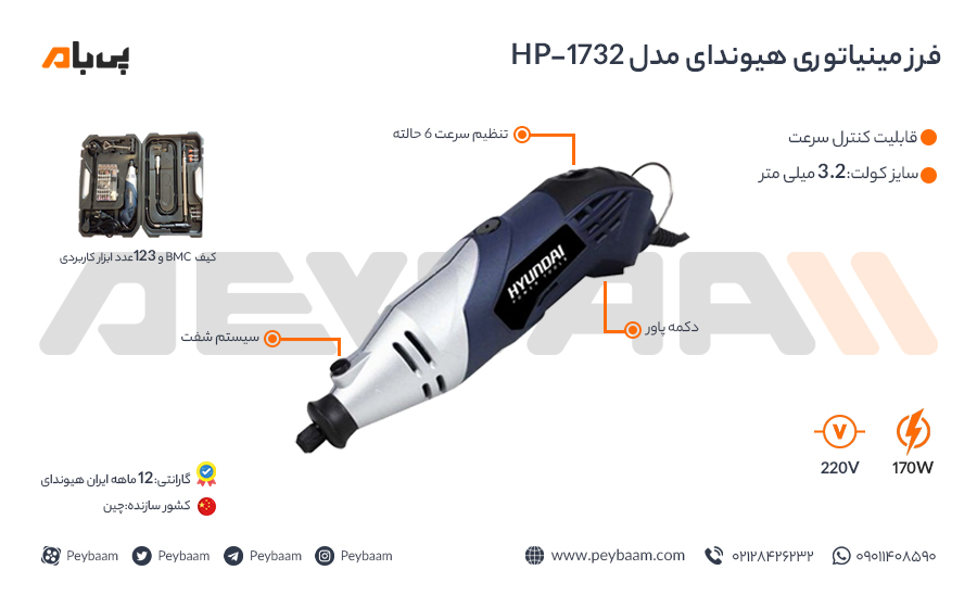 اینفوگرافی مینیاتوری هیوندای مدل HP-1732