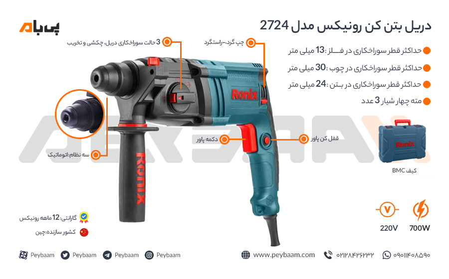 اینفوگرافی دریل بتن کن رونیکس Ronixمدل 2724