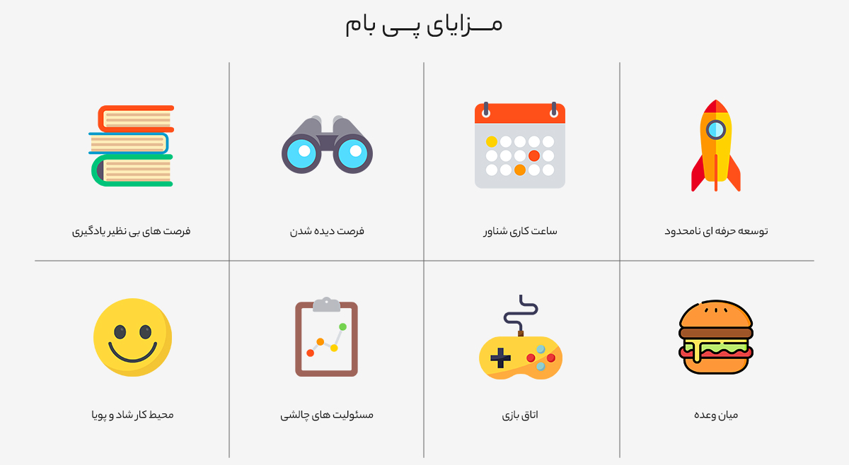 مزایای پی بام