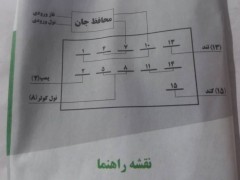 کلید کولر آبی دارای محافظ جان مارک توانکار