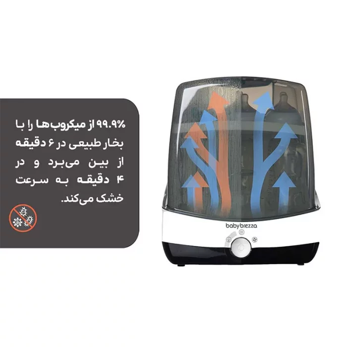 غذاساز کودک بیبی برزا مدل Baby Brezza One Step Deluxe کد 46022