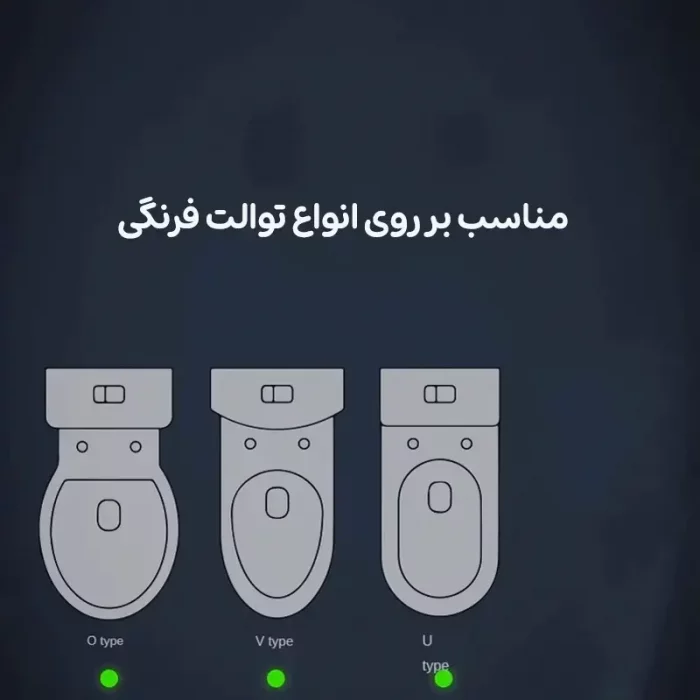 تبدیل توالت فرنگی کودک تاشو کد 5974331