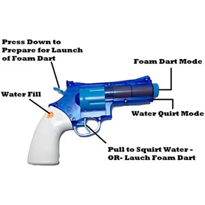 تفنگ اسباب بازی کودک با  آب پاش 2 کاره آبی مدل P/64838/AB