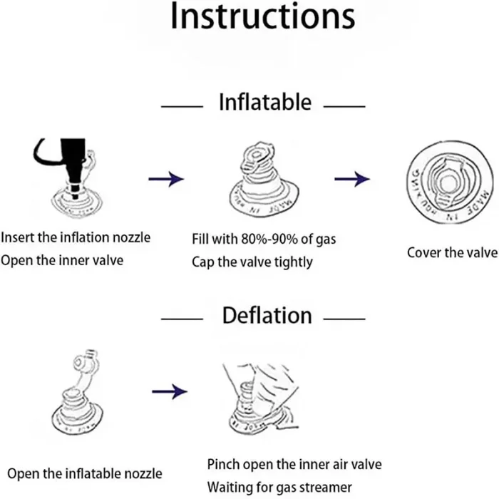 واتر مت کودک مدل دریا کد 6804204
