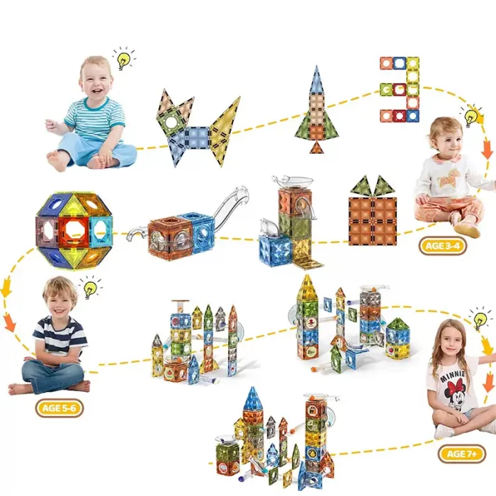 اسباب بازی کاشی های مغناطیسی چراغدار 105 تکه کد 3301