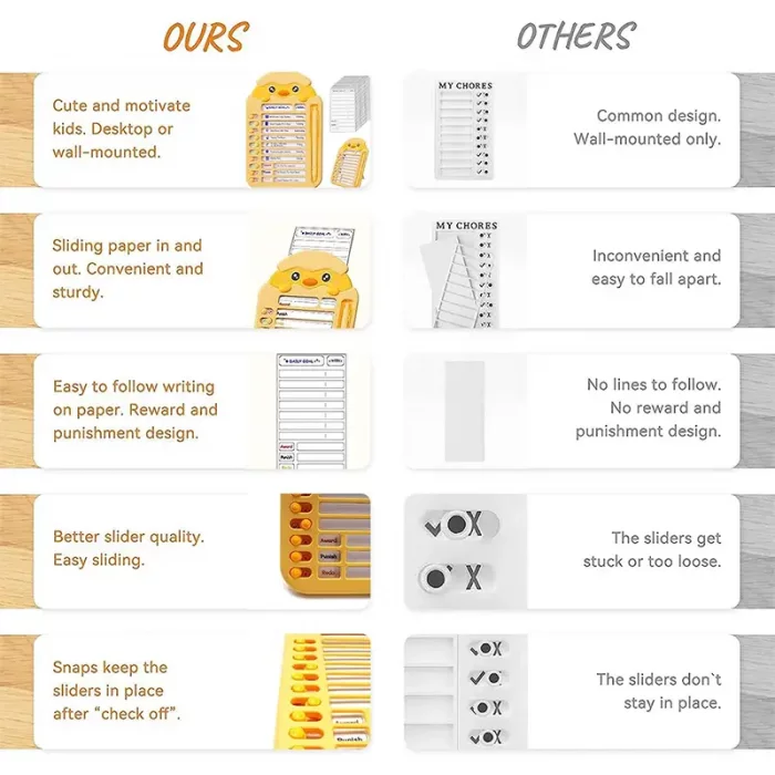 پلنر برنامه روزانه طرح جوجه  کد ME089