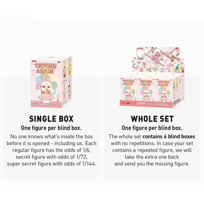 عروسک شانسی عروسک کرای بیبی پاپ مارت مدل crying again کد 028763