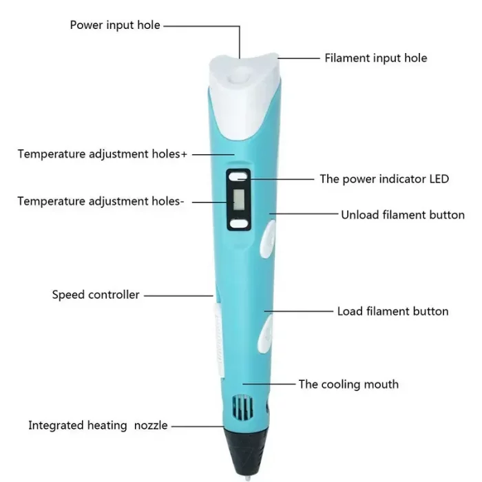 قلم طراحی سه بعدی کد 6918393
