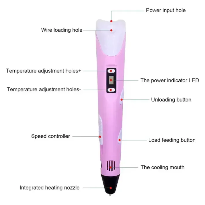 قلم طراحی سه بعدی کد 6918393
