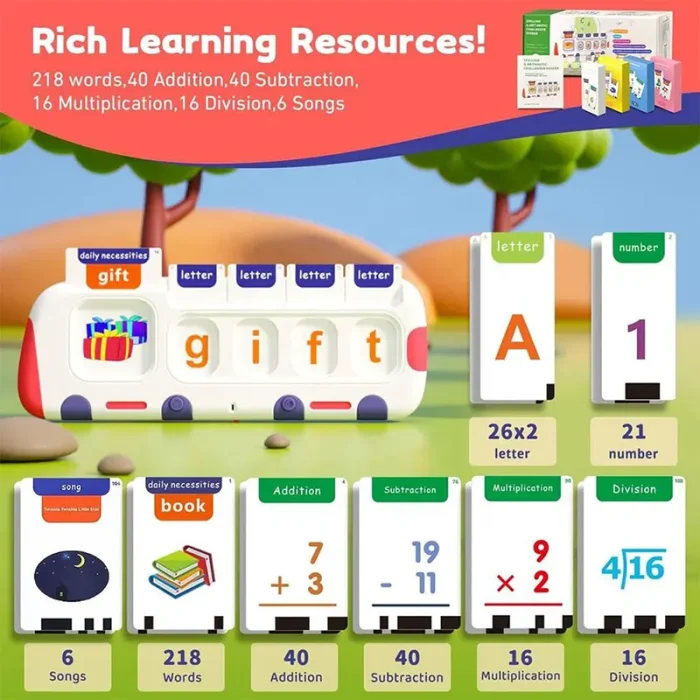 فلش کارت آموزش انگلیسی طرح ماشین کد P/P7/A