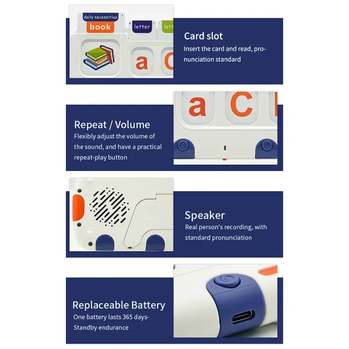 فلش کارت آموزش انگلیسی طرح ماشین کد P/P7/A