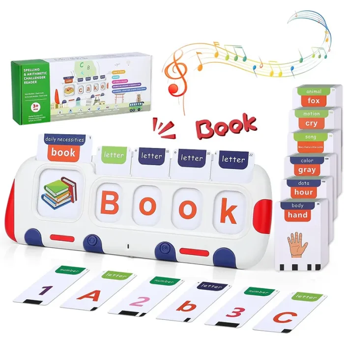 فلش کارت آموزش انگلیسی طرح ماشین کد P/P7/A