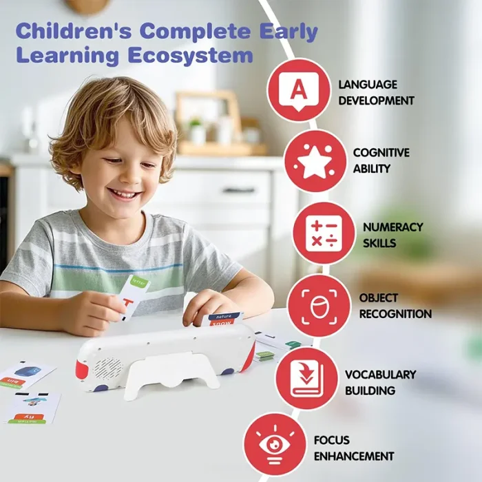 فلش کارت آموزش انگلیسی طرح ماشین کد P/P7/A