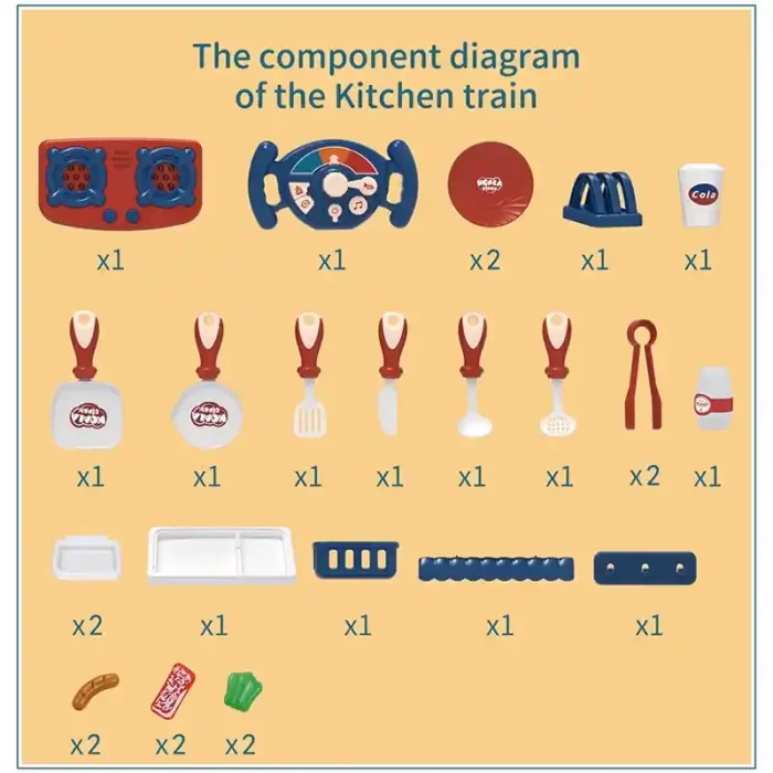 اسباب بازی ترولی قطار  آشپزخانه کد FDE88432