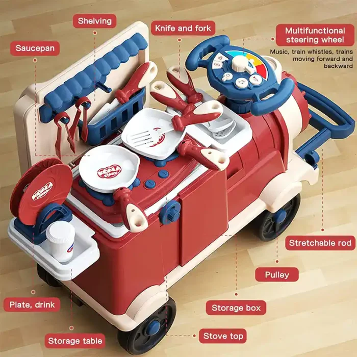 اسباب بازی ترولی قطار  آشپزخانه کد FDE88432