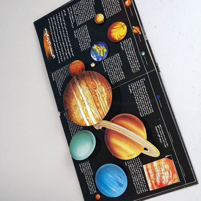 کتاب واقعیت سه بعدی از فضا کد 926276