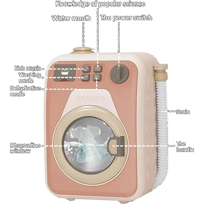 اسباب بازی ماشین لباسشویی 18 تکه کد HJ190