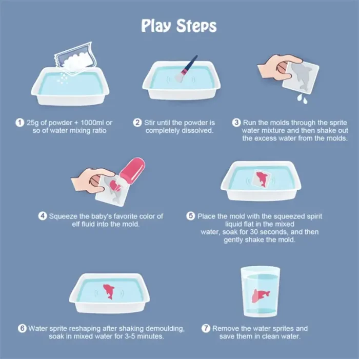 کیت جادویی قالب سازی ژله ای 6 رنگ سطلی کد ZY1733407