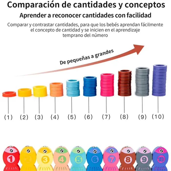 اسباب بازی چوبی تخته لگاریتمی مونته سوری 7 در 1 کد 5561840