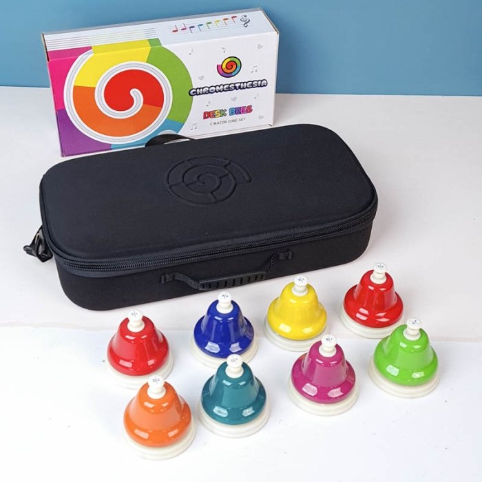 پکیج دسک بلز 8 عددی Chromesthesia بین المللی با کیف کد 7151064