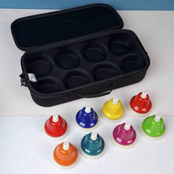 پکیج دسک بلز 8 عددی Chromesthesia بین المللی با کیف کد 7151064