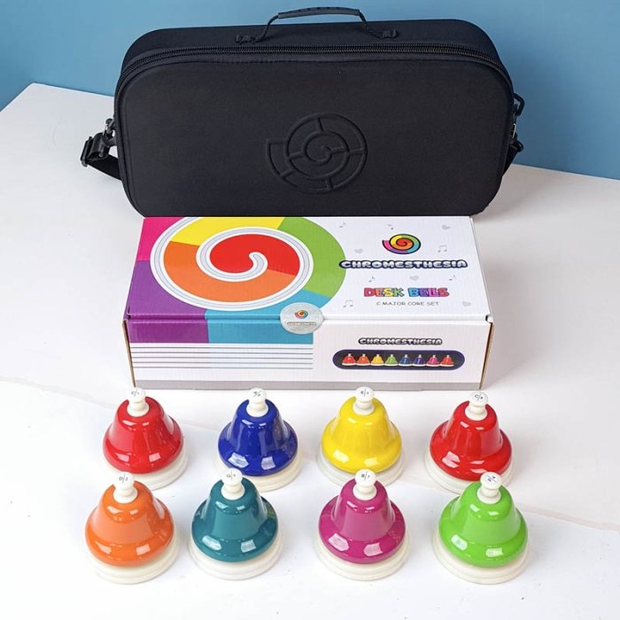 پکیج دسک بلز 8 عددی Chromesthesia بین المللی با کیف کد 7151064