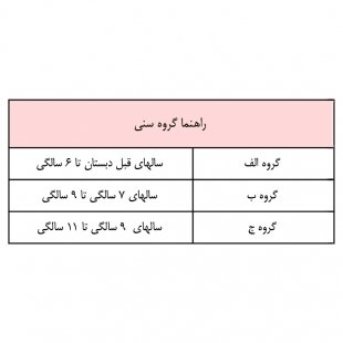 کتاب 365 بازی و سرگرمی, هوش آزمایی،بازی های فکری