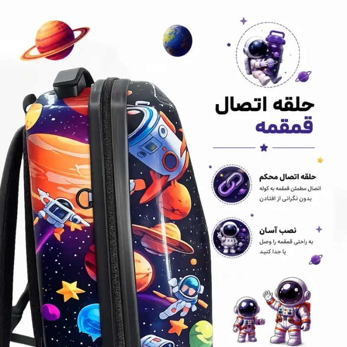 کوله پشتی مدرسه هارد کیس مارینوکس MARINOX طرح استیچ کد P/MS1050/H
