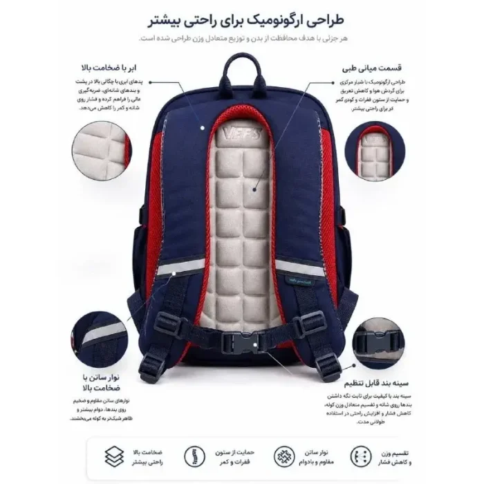 کوله پشتی کودک VEFS رنگ سورمه ای قرمز کد  7663359